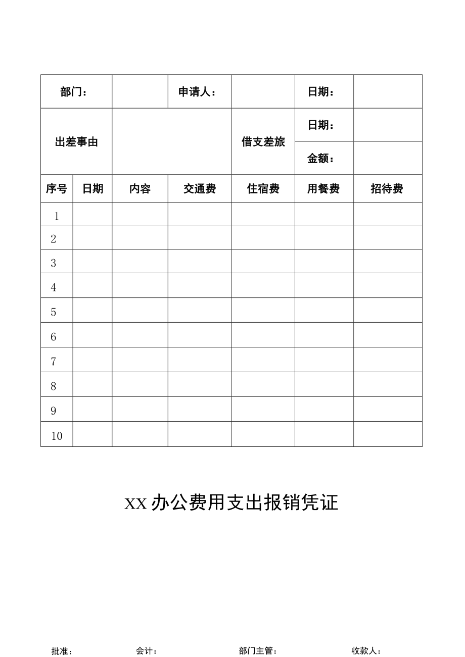 企业工厂通用业务费用报销管理办法范文模板.docx_第3页