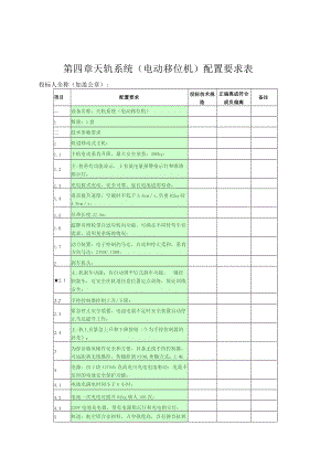 第四章天轨系统电动移位机配置要求表.docx