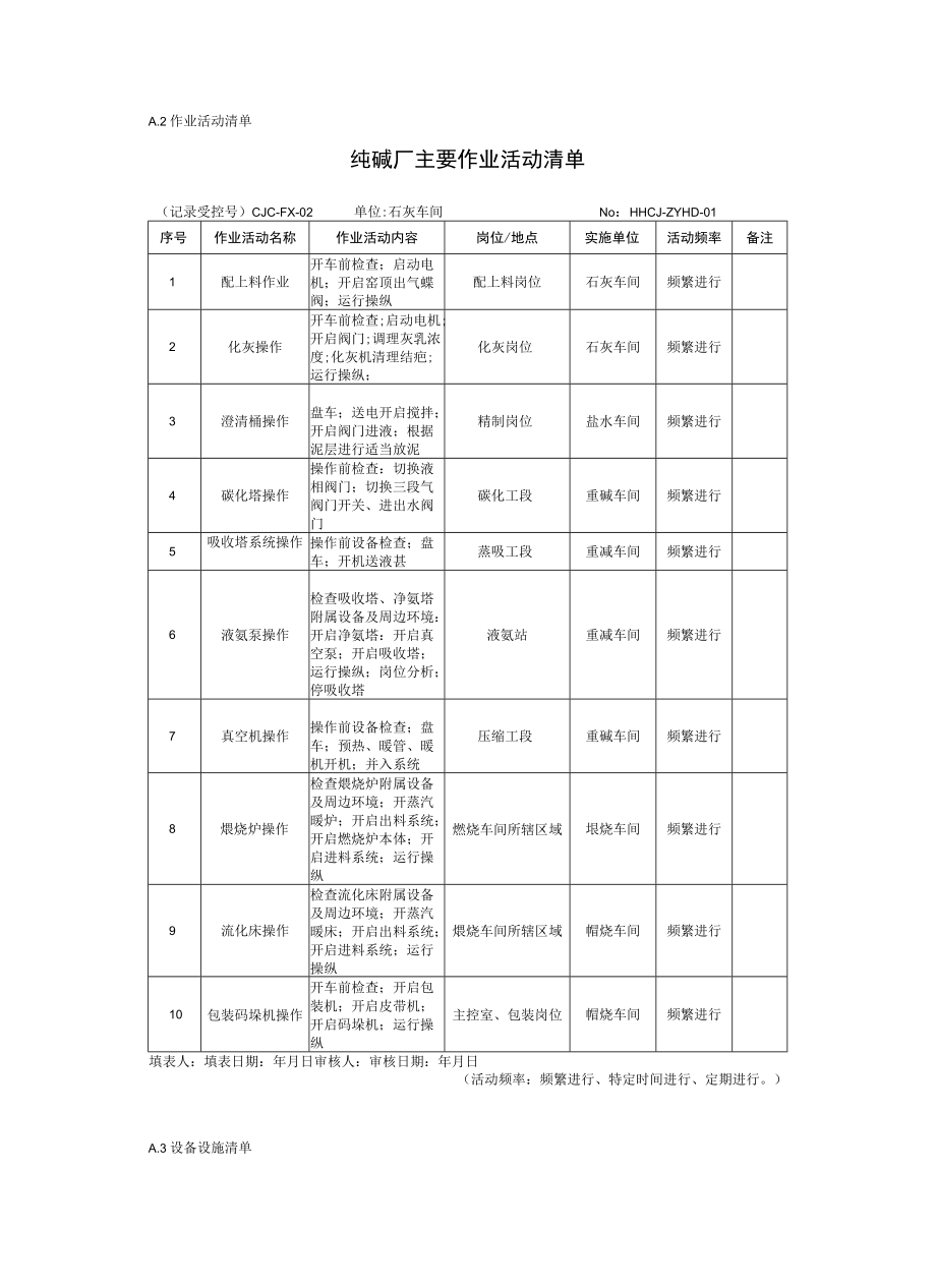 十个典型案例A1-A6.docx_第3页