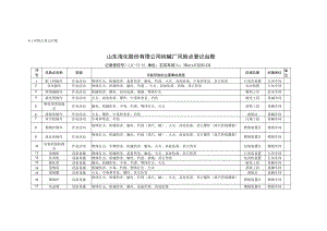 十个典型案例A1-A6.docx