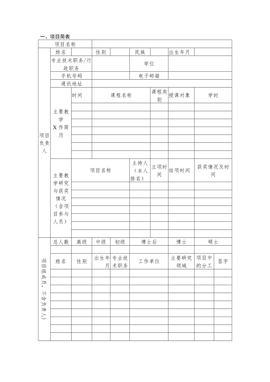 西北师范大学“课程思政”建设研究项目申报书.docx_第3页