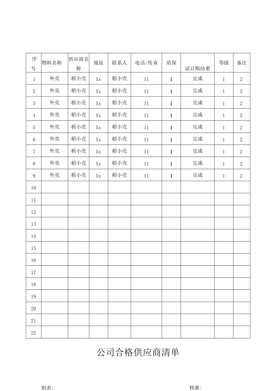 合格供应商清单.docx_第1页