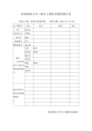 西南科技大学二级关工委队伍建设统计表.docx