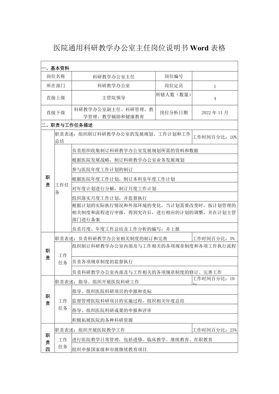 医院通用科研教学办公室主任岗位说明书Word表格.docx_第1页