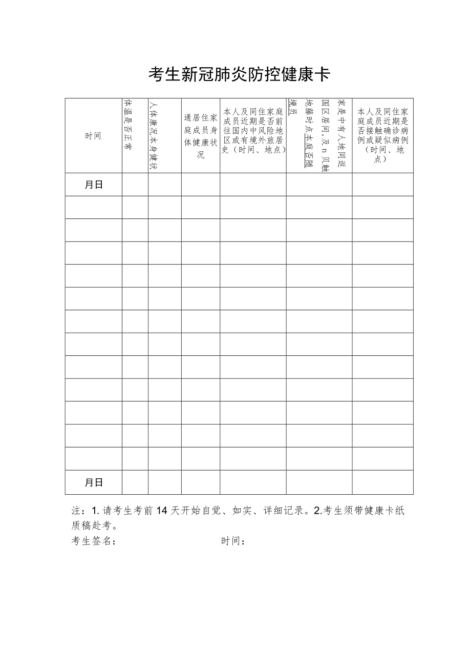 考生新冠肺炎防控健康卡.docx_第1页