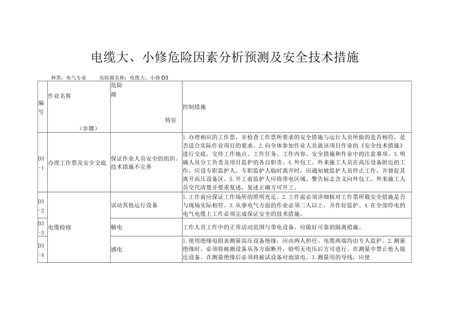 电缆大、小修危险因素分析预测及安全技术措施.docx_第1页