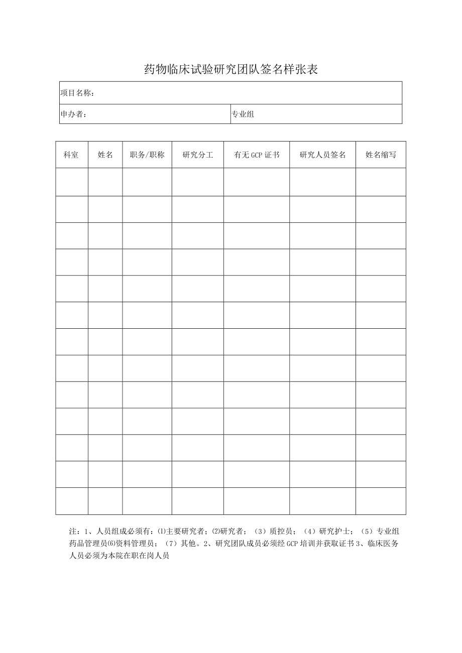 药物临床试验研究团队签名样张表.docx_第1页