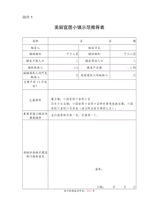 美丽宜居小镇示范推荐表.docx