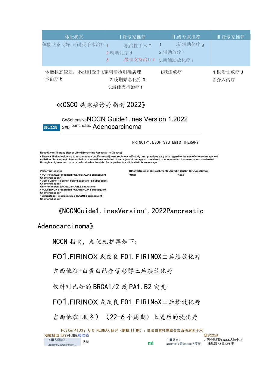 可切除胰腺癌及临界可切除胰腺癌围术期治疗的指南异同.docx_第2页