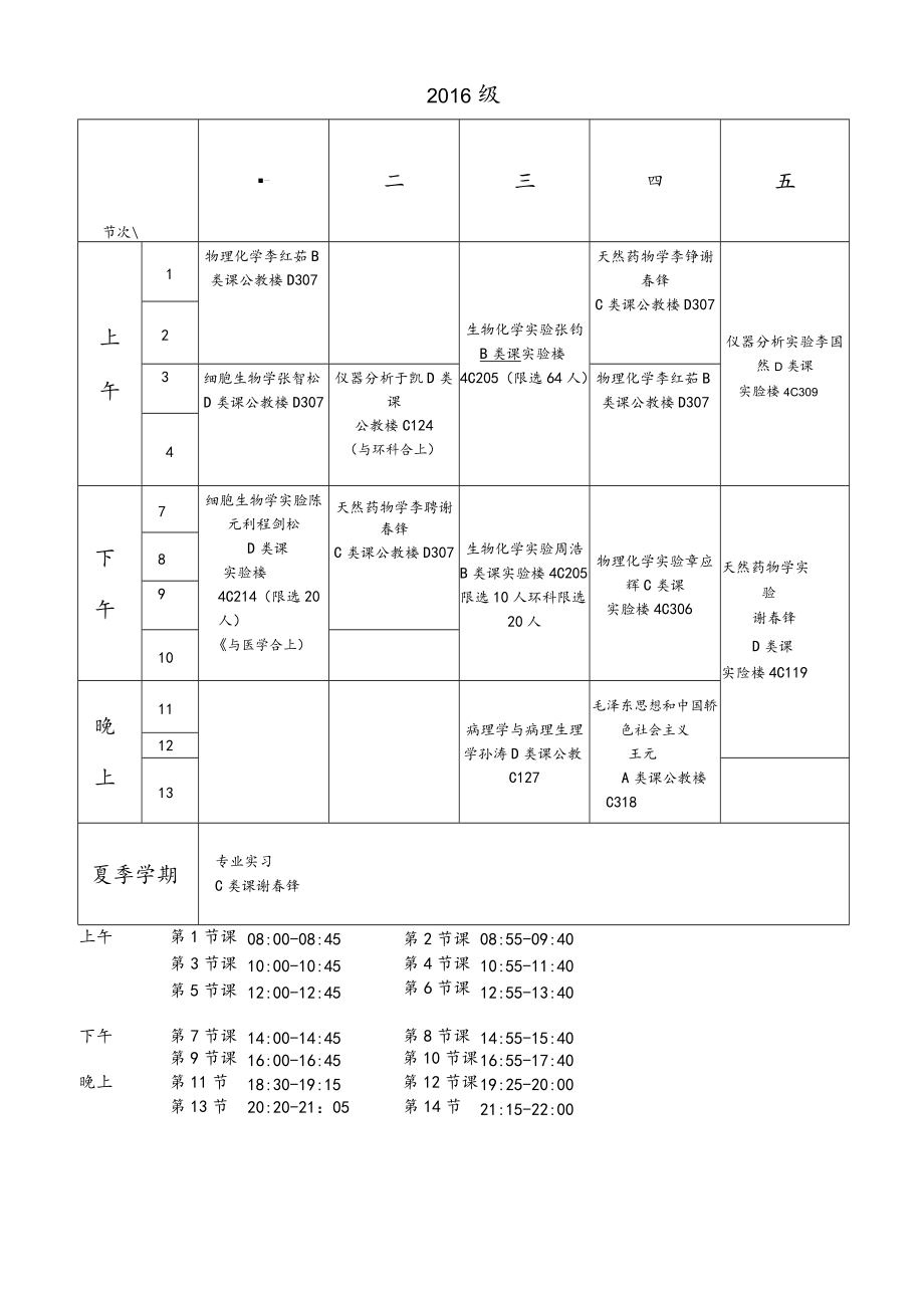 药学院本科生2017—2018学年第2学期课程表.docx_第2页