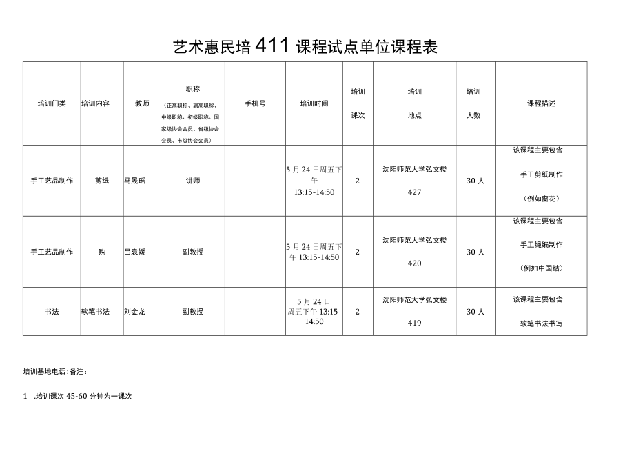 艺术惠民培训课程试点单位课程表.docx_第1页