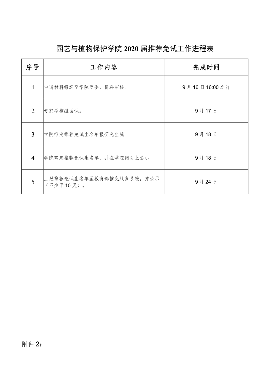 园艺与植物保护学院2020届推荐免试工作进程表.docx_第1页