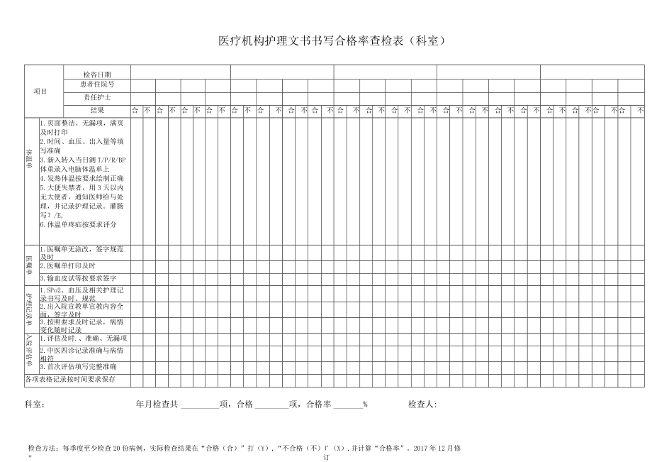 医疗机构护理文书书写合格率查检表（科室）.docx_第1页