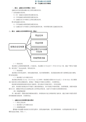 第六章金融企业往来核算.docx