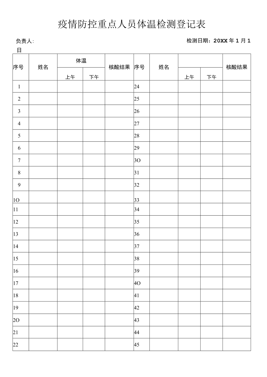 疫情防控重点人员体温检测登记表.docx_第1页