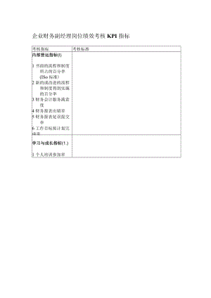 企业财务副经理岗位绩效考核KPI指标.docx