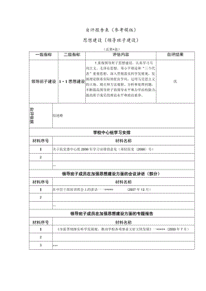 自评报告表参考模版.docx