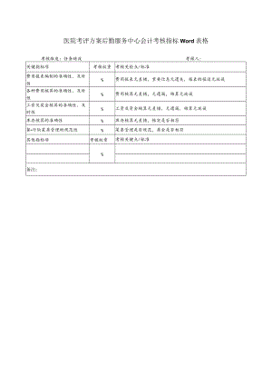 医院考评方案后勤服务中心会计考核指标Word表格.docx