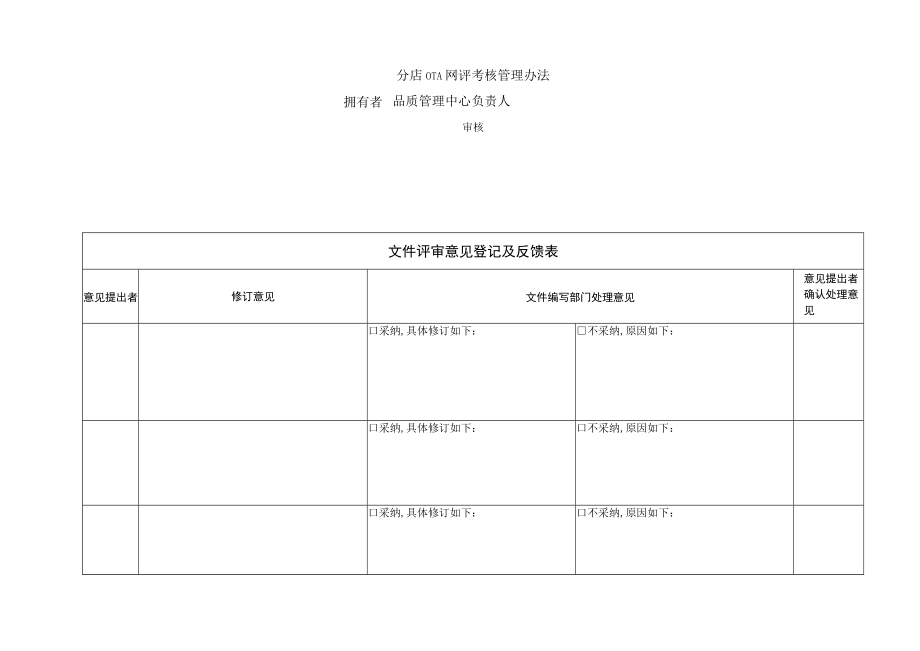 分店OTA网评考核管理办法.docx_第1页