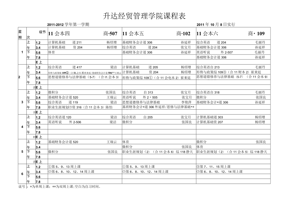 升达经贸管理学院课程011-2012学年第一学期2011年10月8日实行.docx_第2页