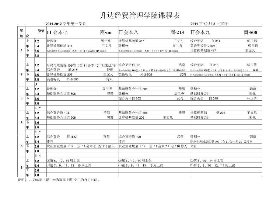 升达经贸管理学院课程011-2012学年第一学期2011年10月8日实行.docx_第3页