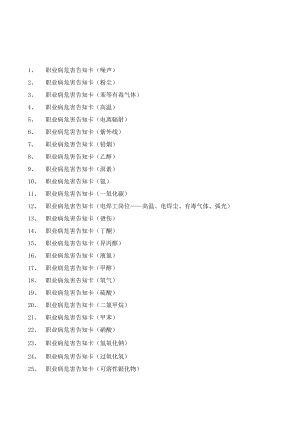 作业岗位职业病危害告知卡(噪声、粉尘、有毒有害物品等43种).docx