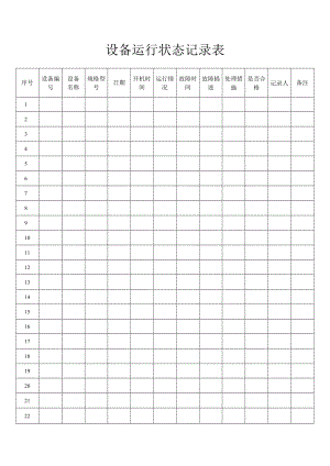 设备运行状态记录表.docx