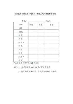 皖南医学院第二届“尚德杯”教职工气排球比赛报名表.docx