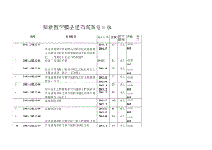 知新教学楼基建档案案卷目录.docx