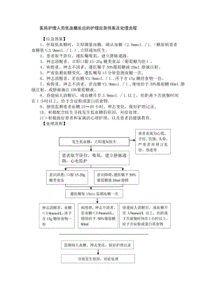 医院护理人员低血糖反应的护理应急预案及处理流程.docx