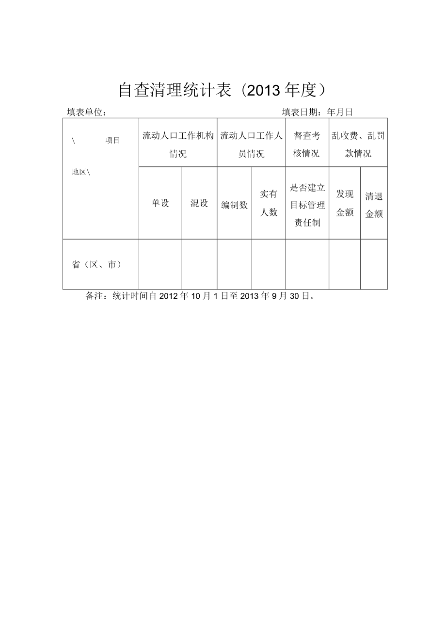 自查清理统计013年度.docx_第1页