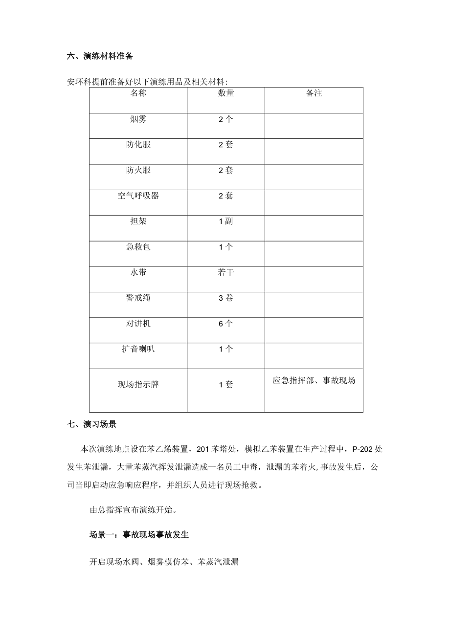 化工公司综合应急预案演练方案.docx_第3页