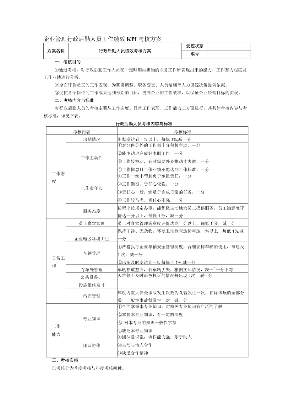 企业管理行政后勤人员工作绩效KPI考核方案.docx_第1页