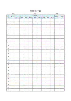 考试成绩登记表.docx