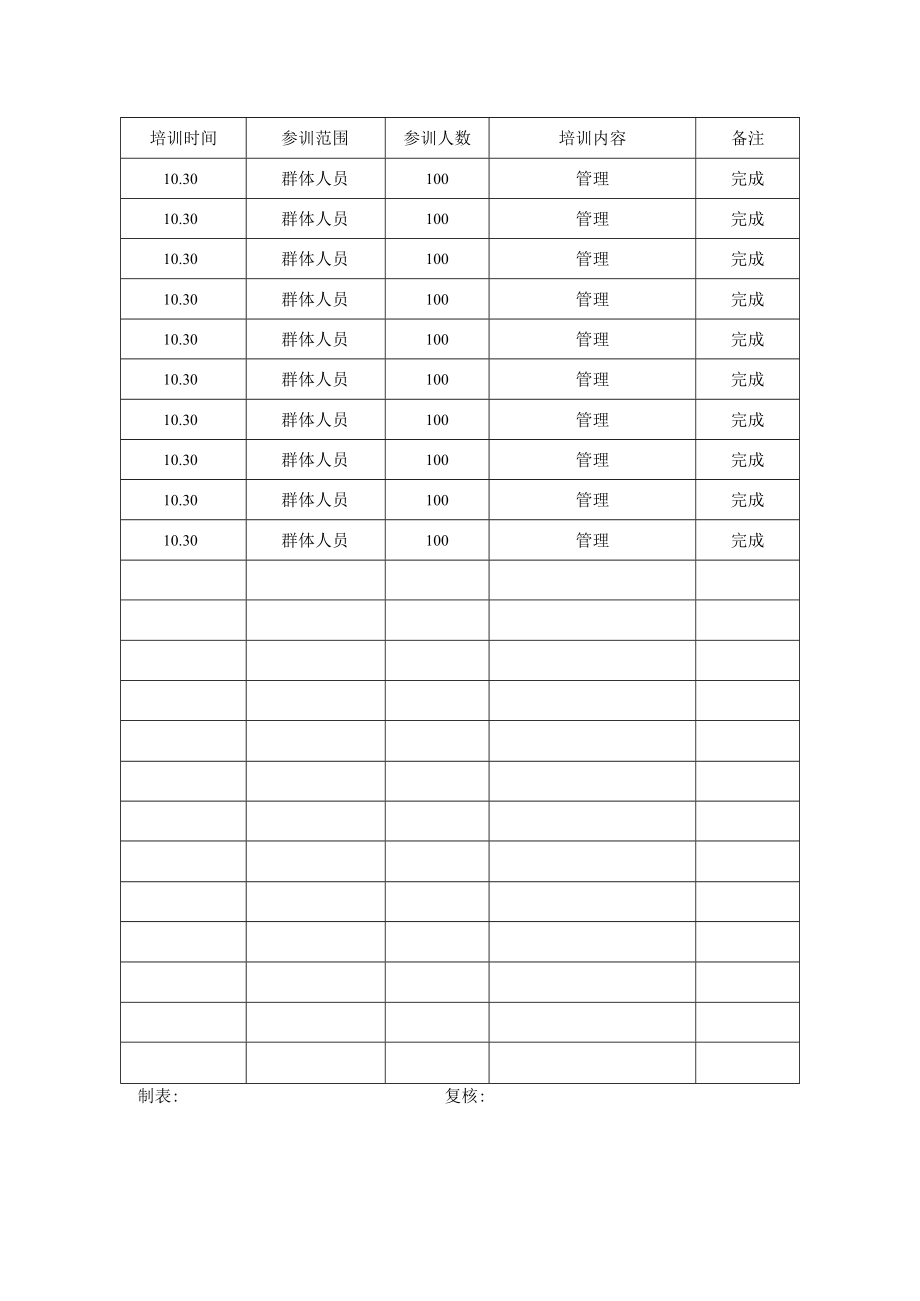 职工培训记录表.docx_第2页