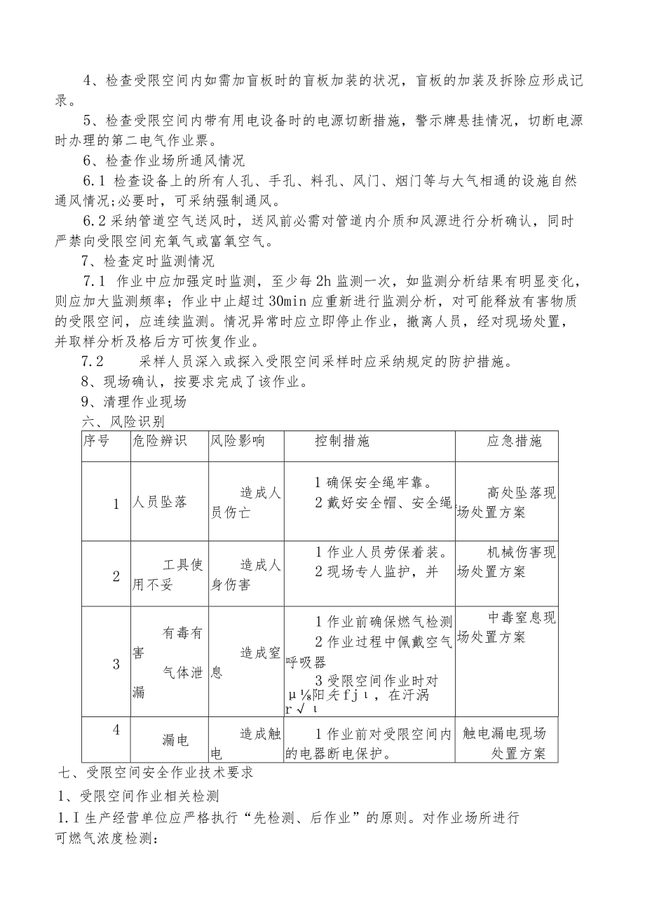 受限空间作业施工方案2篇.docx_第3页