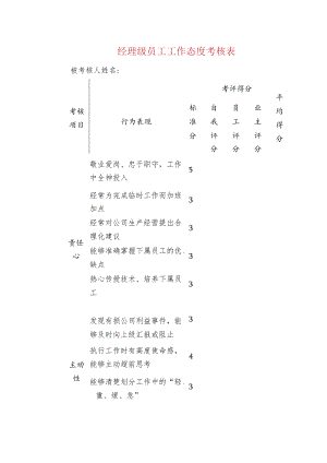 经理级员工工作态度考核表.docx