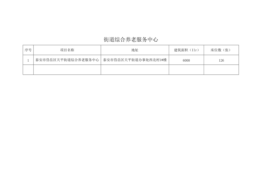 街道综合养老服务中心.docx_第1页