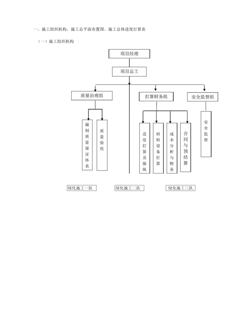 初步施工组织设计.docx_第2页