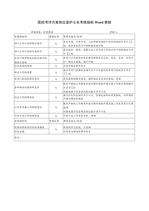 医院考评方案供应室护士长考核指标Word表格.docx