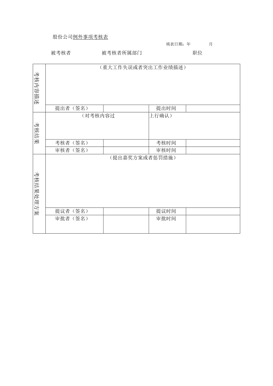 股份公司例外事项考核表.docx_第1页