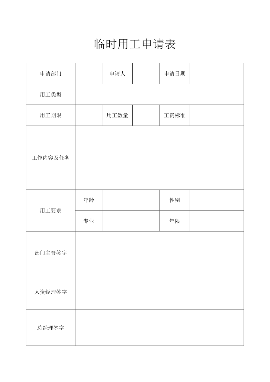 临时用工申请表.docx_第1页