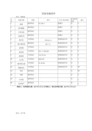 设备设施清单（修改后）.docx