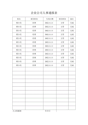 企业公司人事通报表.docx