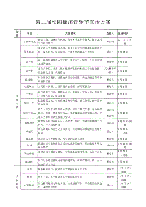 第二届校园摇滚音乐节宣传方案.docx