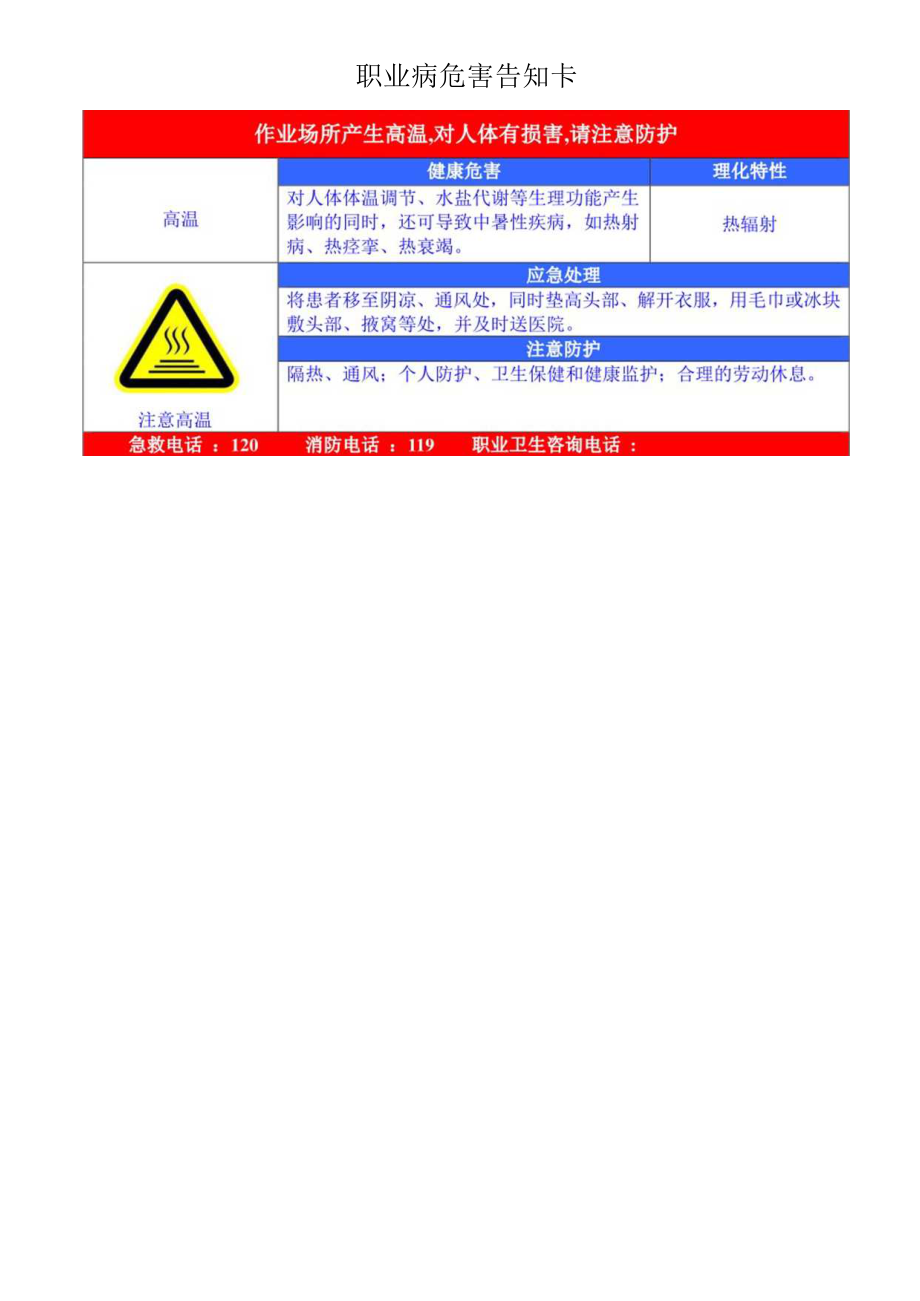 职业病危害告知卡.docx_第2页