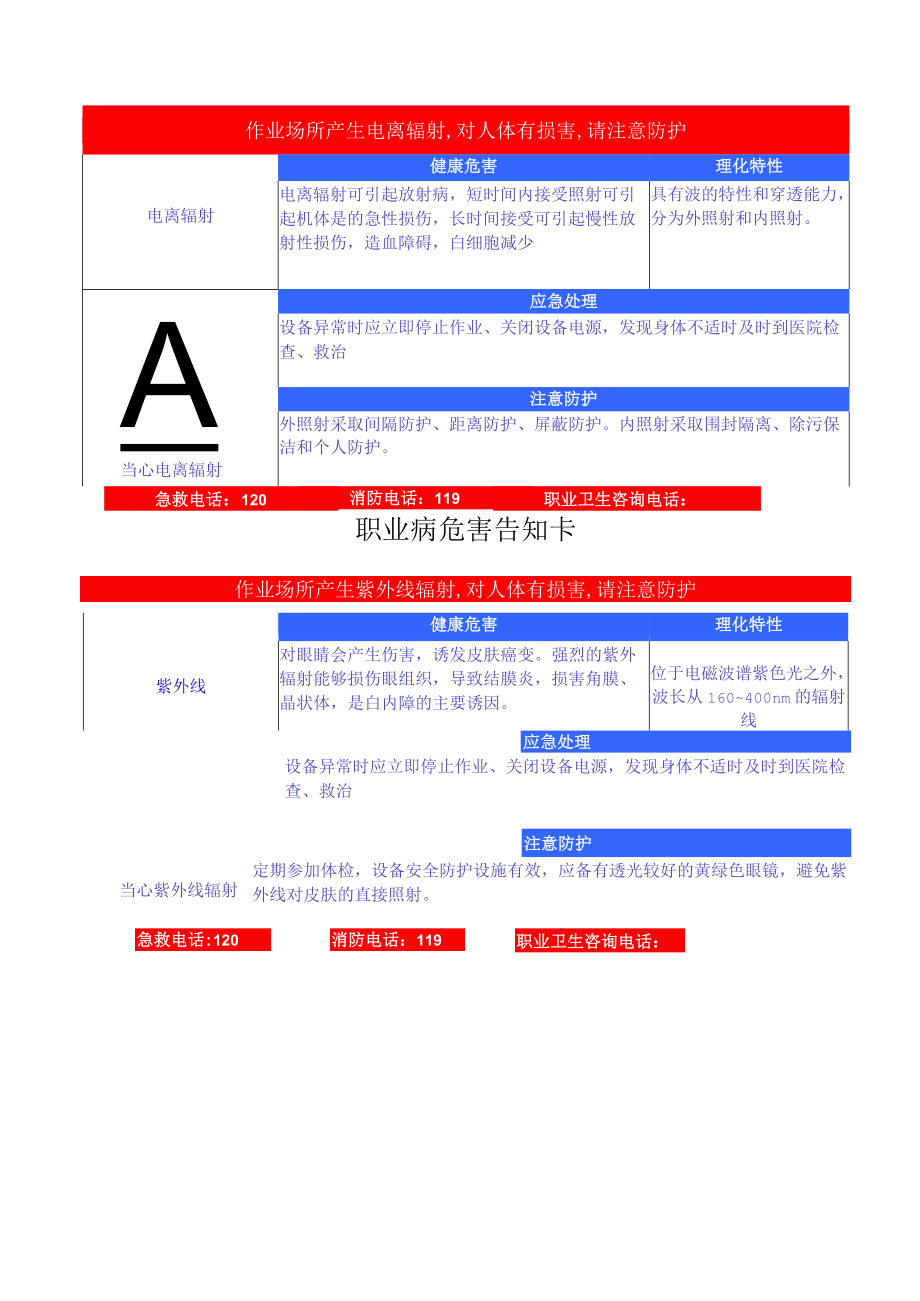 职业病危害告知卡.docx_第3页