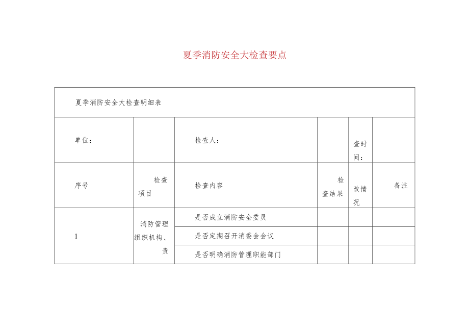 夏季消防安全大检查要点.docx_第1页