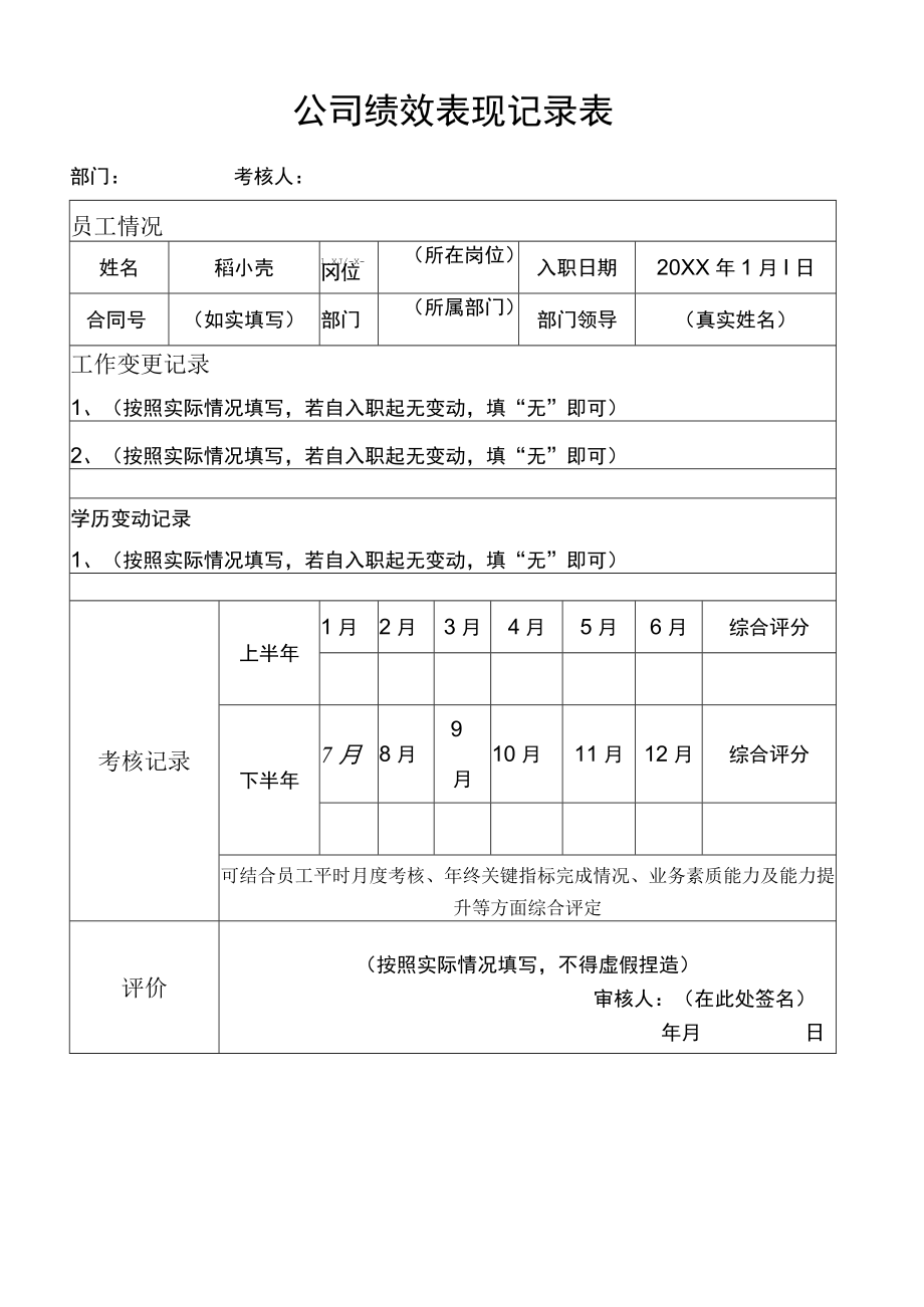 公司绩效表现记录表.docx_第1页