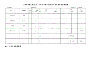 华侨大学厦门校区2010—2011学年第一学期2009级修读双学位课程表.docx